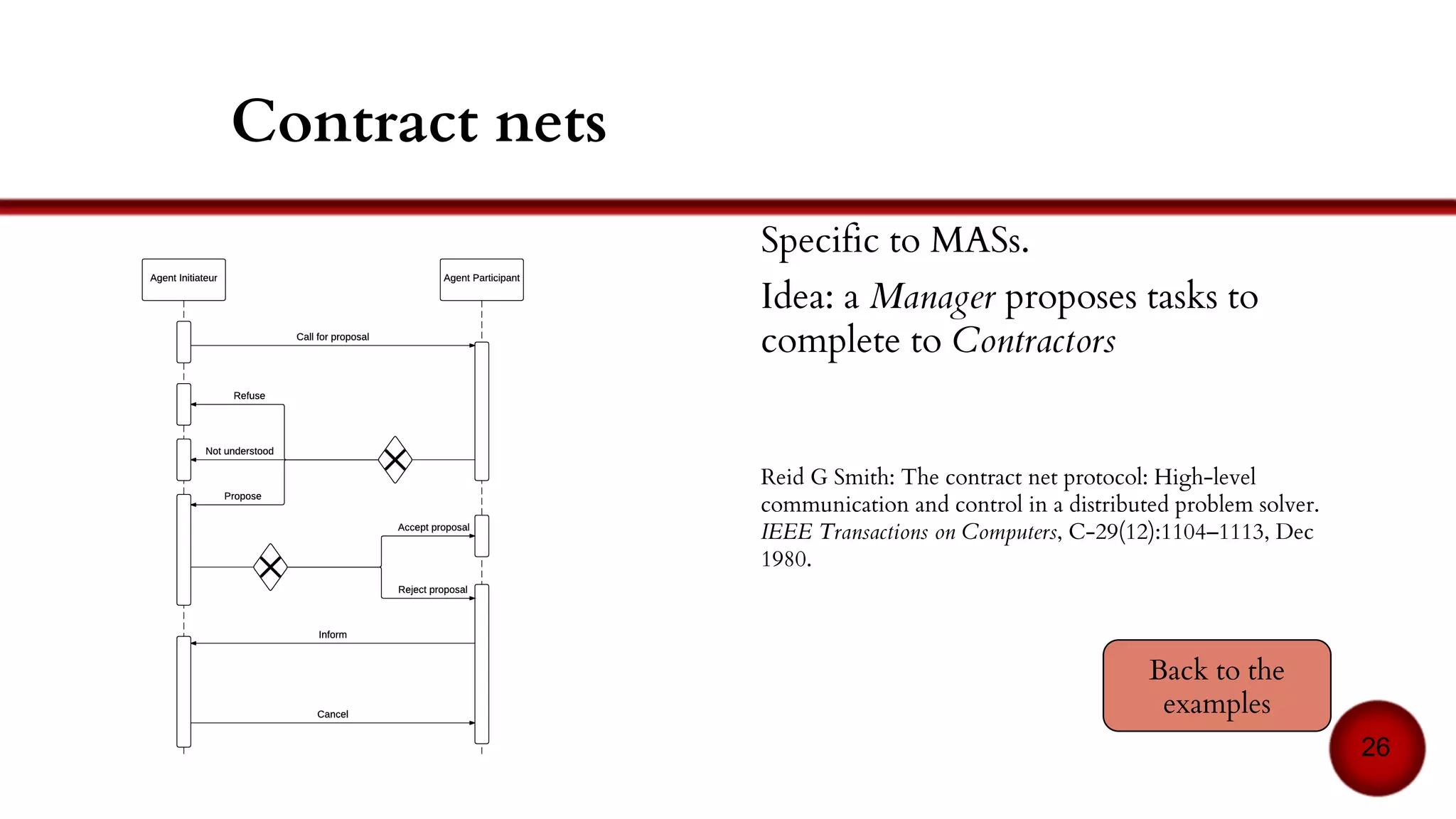 Resource allocation
Many issues to consider
[16]:
Pareto optimality
Social welfare
Protocol (Contract-net,
auctions)
Complexity/Convergence
Preference representation
Examples of concrete
applications: satellites,
manufacturing (machines) 26
Resource
Resource
Resource
ResourceManager
Manager
Manager
Manager
Bidder
Bidder
Bidder
bid
bid
bid
bid
bid
bidallocates
allocates
allocates
allocates
 