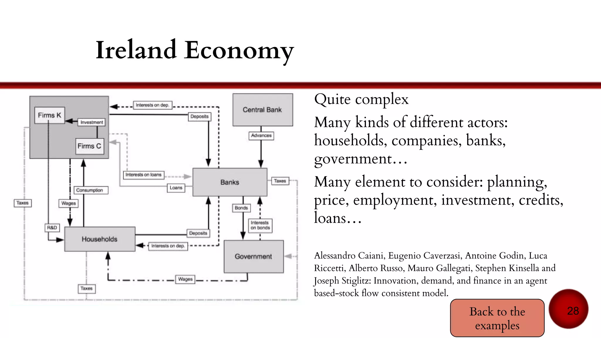 Distributed problem solving
● Also possible without negotiation
Example:
● Interaction through blackboard[19]
28
 