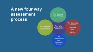 Four Way
Assessment
The claimant
has their say
The claimant’s
clinician
provides
their
opinion
An
independent
HCP
provides an
overview
Employability
is considered
A new four way
assessment
process
 