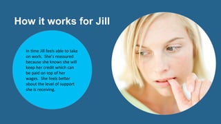  	
  
How it works for Jill
Jill	
  has	
  mul>ple	
  health	
  
problems	
  including	
  early	
  
age	
  arthri>s,	
  an	
  ea>ng	
  
disorder	
  and	
  severe	
  
anxiety/depression.	
  She	
  
has	
  many	
  problems,	
  wants	
  
to	
  work	
  but	
  hasn’t	
  been	
  
able	
  to	
  since	
  leaving	
  	
  
school.	
  	
  
Jill	
  is	
  ini>ally	
  assessed	
  at	
  
100%	
  and	
  receives	
  
maximum	
  credit,	
  her	
  
statement	
  of	
  limita>on	
  also	
  
recommends	
  she	
  receives	
  a	
  
programme	
  of	
  counselling	
  
and	
  aids	
  to	
  improve	
  her	
  	
  
mobility.	
  	
  
	
  
With	
  the	
  appropriate	
  
support,	
  Jill	
  starts	
  to	
  
overcome	
  her	
  ea>ng	
  
disorder,	
  anxiety	
  and	
  
depression.	
  	
  Her	
  progress	
  is	
  	
  
reviewed	
  and	
  her	
  credit	
  
reduces	
  to	
  75%	
  reﬂec>ng	
  	
  
the	
  improvement.	
  	
  She	
  
feels	
  ready	
  to	
  take	
  on	
  work.	
  
	
  
In	
  >me	
  Jill	
  feels	
  able	
  to	
  take	
  
on	
  work.	
  	
  She’s	
  reassured	
  
because	
  she	
  knows	
  she	
  will	
  
keep	
  her	
  credit	
  which	
  can	
  
be	
  paid	
  on	
  top	
  of	
  her	
  
wages.	
  	
  She	
  feels	
  beJer	
  
about	
  the	
  level	
  of	
  support	
  	
  
she	
  is	
  receiving.	
  	
  	
  
 