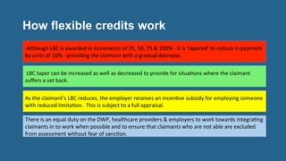 How flexible credits work	
  
	
  Although	
  LBC	
  is	
  awarded	
  in	
  increments	
  of	
  25,	
  50,	
  75	
  &	
  100%	
  -­‐	
  it	
  is	
  ‘tapered’	
  to	
  reduce	
  in	
  payment	
  	
  	
  	
  
by	
  units	
  of	
  10%	
  -­‐	
  providing	
  the	
  claimant	
  with	
  a	
  gradual	
  decrease.	
  
	
  LBC	
  taper	
  can	
  be	
  increased	
  as	
  well	
  as	
  decreased	
  to	
  provide	
  for	
  situa>ons	
  where	
  the	
  claimant	
  
suﬀers	
  a	
  set	
  back.	
  
As	
  the	
  claimant’s	
  LBC	
  reduces,	
  the	
  employer	
  receives	
  an	
  incen>ve	
  subsidy	
  for	
  employing	
  someone	
  
with	
  reduced	
  limita>on.	
  	
  This	
  is	
  subject	
  to	
  a	
  full	
  appraisal.	
  	
  
There	
  is	
  an	
  equal	
  duty	
  on	
  the	
  DWP,	
  healthcare	
  providers	
  &	
  employers	
  to	
  work	
  towards	
  integra>ng	
  
claimants	
  in	
  to	
  work	
  when	
  possible	
  and	
  to	
  ensure	
  that	
  claimants	
  who	
  are	
  not	
  able	
  are	
  excluded	
  
from	
  assessment	
  without	
  fear	
  of	
  sanc>on.	
  	
  
 