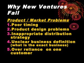 Why New Ventures
Fail
Product / Market Problems
1.Poor timing
2.Product design problems
3.Inappropriate distribution
strategy
4.Unclear business definition
(what is the exact business)
5.Over reliance on one
customer