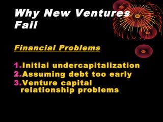 Why New Ventures
Fail
Financial Problems
1.Initial undercapitalization
2.Assuming debt too early
3.Venture capital
relationship problems
