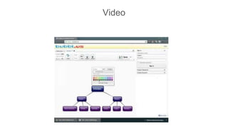 Herramientas online tics