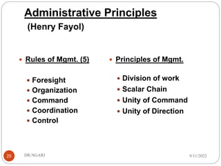 Administrative Principles
(Henry Fayol)
25
 Rules of Mgmt. (5)
 Foresight
 Organization
 Command
 Coordination
 Control
 Principles of Mgmt.
 Division of work
 Scalar Chain
 Unity of Command
 Unity of Direction
9/11/2022
DR.NGARI
 