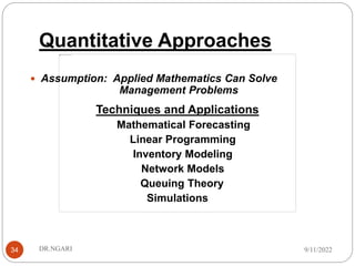Quantitative Approaches
34
 Assumption: Applied Mathematics Can Solve
Management Problems
Techniques and Applications
Mathematical Forecasting
Linear Programming
Inventory Modeling
Network Models
Queuing Theory
Simulations
9/11/2022
DR.NGARI
 