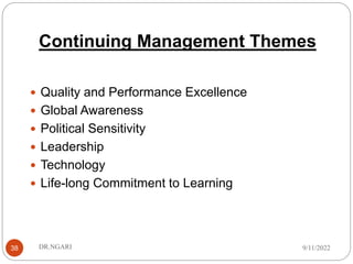 Continuing Management Themes
38
 Quality and Performance Excellence
 Global Awareness
 Political Sensitivity
 Leadership
 Technology
 Life-long Commitment to Learning
9/11/2022
DR.NGARI
 