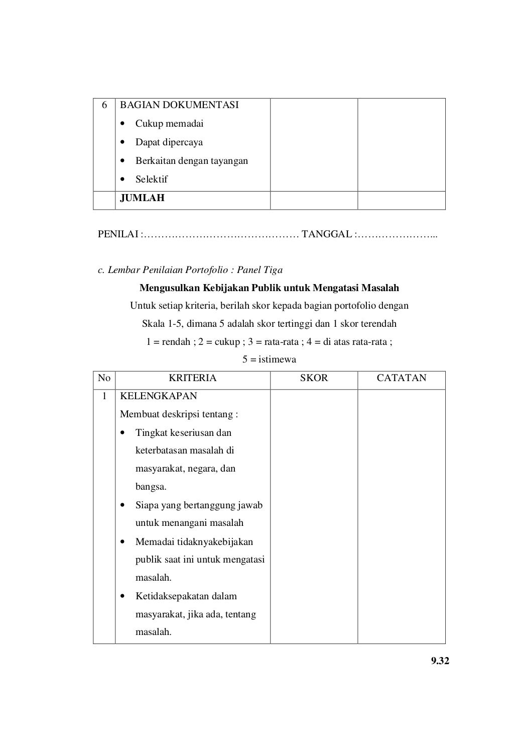 PENILAIAN PORTOFOLIO IPS SD