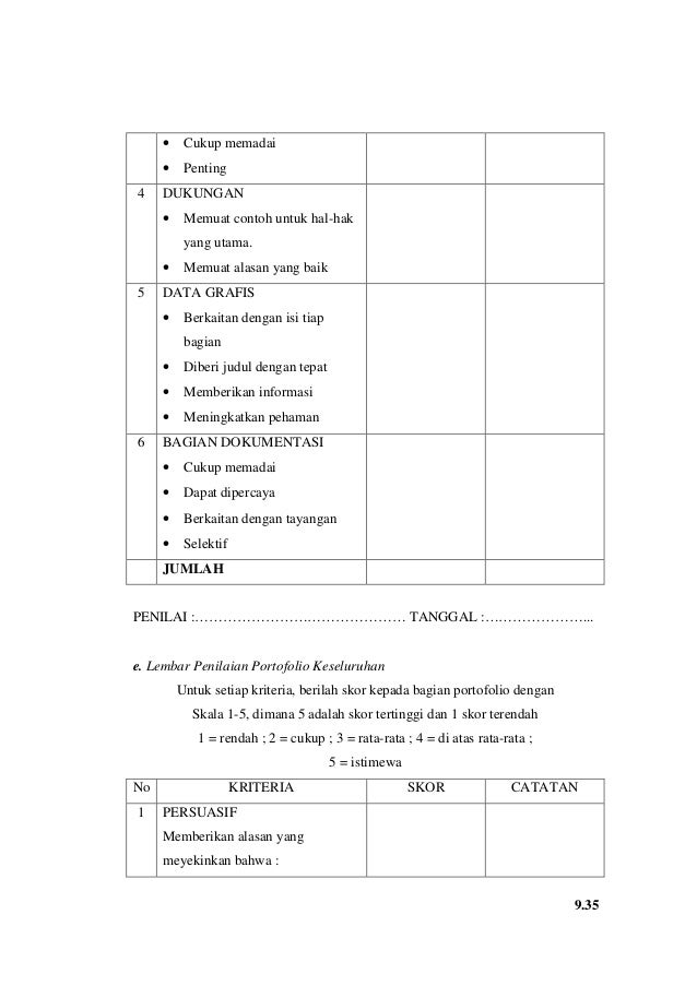 Contoh Soal Jenis Jenis Sudut Kelas 3 Sd Revisi Id