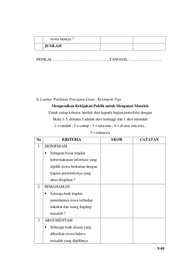 Contoh Tugas Portofolio Kelas 6 Guru Ilmu Sosial