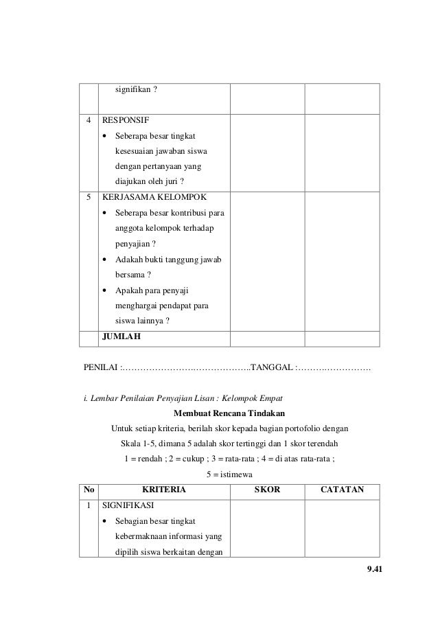 Penilaian Portofolio Ips Sd