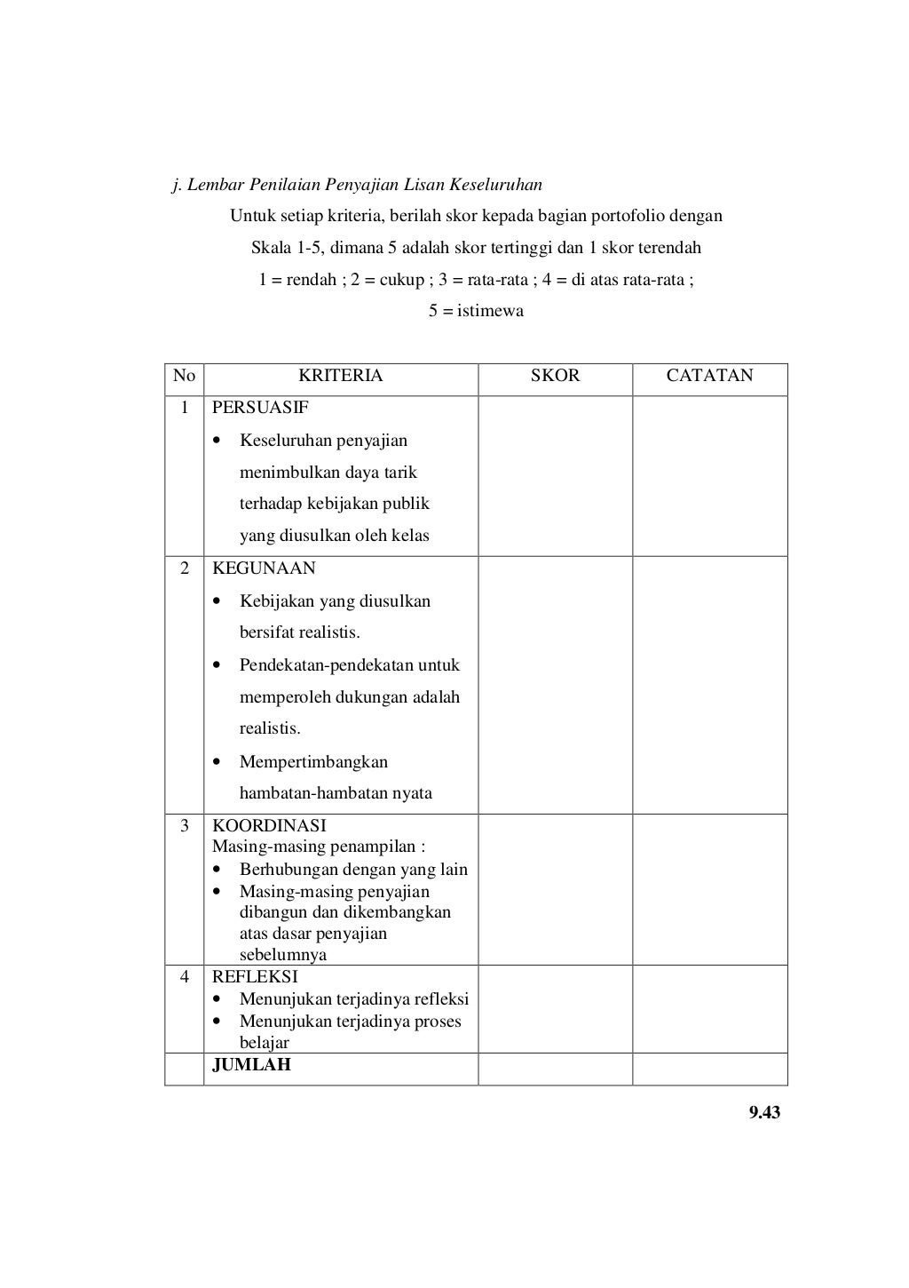 PENILAIAN PORTOFOLIO IPS SD
