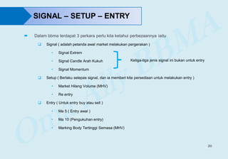20
SIGNAL – SETUP – ENTRY
 Dalam bbma terdapat 3 perkara perlu kita ketahui perbezaannya iaitu
 Signal ( adalah petanda awal market melakukan pergerakan )
• Signal Extrem
• Signal Candle Arah Kukuh
• Signal Momentum
 Setup ( Berlaku selepas signal, dan ia memberi kita persediaan untuk melakukan entry )
• Market Hilang Volume (MHV)
• Re entry
 Entry ( Untuk entry buy atau sell )
• Ma 5 ( Entry awal )
• Ma 10 (Pengukuhan entry)
• Marking Body Tertinggi Semasa (MHV)
Ketiga-tiga jenis signal ini bukan untuk entry
 