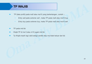 24
TP WAJIB
 TP (take profit) pada ma5 atau ma10 yang bertentangan, contoh :-
• Entry sell pada extreme sell , maka TP pada ma5 atau ma10 buy
• Entry buy pada extreme buy, maka TP pada ma5 atau ma10 sell
 TP pada mid bb
 Wajib TP di ma 5 atau m10 jugak mid bb
 Tp Wajib masih lagi valid selagi candle atau ma tidak keluar dari bb
 