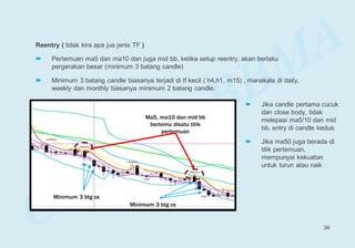 Reentry ( tidak kira apa jua jenis TF )
 Pertemuan ma5 dan ma10 dan juga mid bb, ketika setup reentry, akan berlaku
pergerakan besar (minimum 3 batang candle)
 Minimum 3 batang candle biasanya terjadi di tf kecil ( h4,h1, m15) , manakala di daily,
weekly dan monthly biasanya minimum 2 batang candle.
Minimum 3 btg cs
Minimum 3 btg cs
Ma5, ma10 dan mid bb
bertemu disatu titik
pertemuan
 Jika candle pertama cucuk
dan close body, tidak
melepasi ma5/10 dan mid
bb, entry di candle kedua
 Jika ma50 juga berada di
titik pertemuan,
mempunyai kekuatan
untuk turun atau naik
36
 