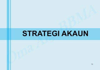 STRATEGI AKAUN
73
 