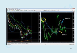 Mid bb h4
Mid bb h1
77
 