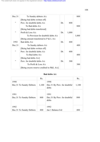 This watermark does not appear in the registered version - http://www.clicktoconvert.com




                                                                                                           108


              Dec.31              To Sundry debtors A/c                                             800
                          [Being bad debts written off]
                  ”       Prov. for doubtful debts A/c                           Dr.        800
                                To Bad debts A/c                                                    800
                          [Being bad debts transferred]
                  ”       Profit & Loss A/c                                      Dr.       1,000
                                 To Provision for doubtful debts A/c                               1,000
                          [Being amount transferred to P & L A/c
                1992      Bad debts A/c                                          Dr.        400
              Dec.31              To Sundry debtors A/c                                             400
                          [Being bad debts written off]
                  ”       Prov. for doubtful debts A/c                           Dr.        400
                                To Bad debts A/c                                                    400
                          [Being bad debts A/c]
                  ”       Prov. for doubtful debts A/c                           Dr.        300
                                  To Profit & Loss A/c                                              300
                          [Being excess reserve credited to P&L A/c]


                                                           Bad debts A/c
                                                     Rs.                                            Rs.
              1990                                            1990
              Dec.31 To Sundry Debtors             1,100      Dec.31 By Prov. for doubtful         1,100
                                                              debts


              1991                                            1991
              Dec.31 To Sundry Debtors              800       Dec.31 By Prov. for doubtful          800
                                                              debts


              1992                                            1992
              Dec.31 To Sundry Debtors              400       Jan 1 Balance b/d                     400
 