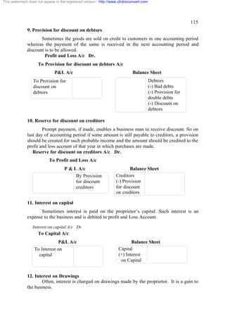 This watermark does not appear in the registered version - http://www.clicktoconvert.com




                                                                                                               115
              9. Provision for discount on debtors
                     Sometimes the goods are sold on credit to customers in one accounting period
              whereas the payment of the same is received in the next accounting period and
              discount is to be allowed.
                       Profit and Loss A/c Dr.
                     To Provision for discount on debtors A/c
                               P&L A/c                                        Balance Sheet
                  To Provision for                                                         Debtors
                  discount on                                                              (-) Bad debts
                  debtors                                                                  (-) Provision for
                                                                                           double debts
                                                                                           (-) Discount on
                                                                                           debtors

              10. Reserve for discount on creditors
                      Prompt payment, if made, enables a business man to receive discount. So on
              last day of accounting period if some amount is still payable to creditors, a provision
              should be created for such probable income and the amount should be credited to the
              profit and loss account of that year in which purchases are made.
                 Reserve for discount on creditors A/c Dr.
                            To Profit and Loss A/c
                                     P & L A/c                             Balance Sheet
                                          By Provision              Creditors
                                          for discount              (-) Provision
                                          creditors                 for discount
                                                                    on creditors

              11. Interest on capital
                     Sometimes interest is paid on the proprietor’s capital. Such interest is an
              expense to the business and is debited to profit and Loss Account.

                  Interest on capital A/c Dr
                     To Capital A/c
                                P&L A/c                                      Balance Sheet
                   To Interest on                                     Capital
                     capital                                          (+) Interest
                                                                       on Capital


              12. Interest on Drawings
                      Often, interest is charged on drawings made by the proprietor. It is a gain to
              the business.
 