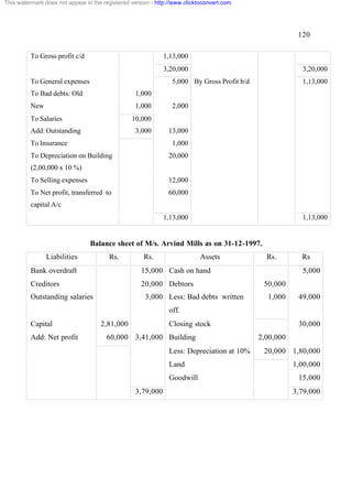 This watermark does not appear in the registered version - http://www.clicktoconvert.com




                                                                                                         120

          To Gross profit c/d                                1,13,000
                                                             3,20,000                                     3,20,000
          To General expenses                                    5,000 By Gross Profit b/d                1,13,000
          To Bad debts: Old                       1,000
          New                                     1,000          2,000
          To Salaries                            10,000
          Add: Outstanding                        3,000        13,000
          To Insurance                                           1,000
          To Depreciation on Building                          20,000
          (2,00,000 x 10 %)
          To Selling expenses                                  12,000
          To Net profit, transferred to                        60,000
          capital A/c
                                                             1,13,000                                     1,13,000


                                 Balance sheet of M/s. Arvind Mills as on 31-12-1997.
                Liabilities             Rs.           Rs.                  Assets              Rs.        Rs
          Bank overdraft                             15,000 Cash on hand                                  5,000
          Creditors                                  20,000 Debtors                           50,000
          Outstanding salaries                        3,000 Less: Bad debts written            1,000     49,000
                                                               off.
          Capital                    2,81,000                  Closing stock                             30,000
          Add: Net profit              60,000 3,41,000 Building                              2,00,000
                                                               Less: Depreciation at 10%      20,000 1,80,000
                                                               Land                                     1,00,000
                                                               Goodwill                                  15,000
                                                  3,79,000                                              3,79,000
 