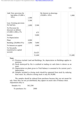 This watermark does not appear in the registered version - http://www.clicktoconvert.com




                                                                                                128


          Add: New provision for                                  By Interest on drawings
              bad debts (15,000 x                                 (10,000 x 10%)                  1,000
              10%)                           1,500
                                             3,500
          Less: Existing provision
          for bad bets                       1,000       2,500
          To Provision for
          discount on debtors
          (15,000-1,500) x 5%                              675
          Interest                                       5,000
          To Depreciation:
          Plant                              4,000
          Building (20,000x15%)              3,000       7,000
          To Interest on capital                         3,000
          To Net profit,
          transferred to capital
          account.                                     26,425
                                                       51,600                                    51,600
              Note:
                (1) Premises include Land and Buildings, So, depreciation on Buildings applies to
                    premises.
                (2) Stock destroyed by fire is credited to trading a/c and claim is shown as an
                    asset.
                (3) Depreciation on plant given in Trial balance is assumed to be current year’s
                    depreciation.
                (4) Samples included in closing stock should be separated from stock by reducing
                    from stock. So, effective closing stock is only Rs.38,000.

                      The samples should be reduced from purchases because they are not meant for
              sale. Since they are not yet distributed, they appear on assets side of balance sheet.
              Adjustment entry is:
                  Samples A/c               Dr 2,200
                     To purchases A/c                 2000
 