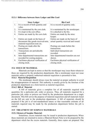This watermark does not appear in the registered version - http://www.clicktoconvert.com




                                                                                                         208



              15.3.1 Difference between Store Ledger and Bin Card

                                     Store Ledger                                    Bin Card
                  1.    It is a record of both quantity and           It is a record of quantity only.
                        value.
                  2.    It is maintained by the cost clerk.  It is maintained by the storekeeper.
                  3.    It is kept in the cost office.       It is attached to the bin.
                  4.    Entries are made by the cost clerk.  Entries are made by the stroe
                                                             keeper.
                  5.    Entries are made on the basis of     Entries are made on the basis of
                        documents like goods received note, actual quantity received and issued.
                        material requisition note etc.
                  6.    Posting are made after the           Postings are made before the
                        transactions.                        transactions.
                  7.    Transactions are periodically        Individual transactions are
                        recorded.                            recorded.
                  8.    Inter departmental transactions are  Inter departmental transfers are not
                        recorded for costing purpose.        shown.
                  9.    Facilitates physical verification of Facilitates physical verification of
                        closing stock.                       closing stock.

              15.4 ISSUE OF MATERIAL
                       Materials are kept in stores so that the storekeeper may issue them whenever
              these are required by the production departments. But a storekeeper must not issue
              materials unless a properly authorised material requisition is presented to him.
              15.4.1 Material Requisition
                       The storekeeper should always issue the material on proper authority to avoid
              the misappropriation of material. This authority is usually given by the foreman of the
              production department on a form known as material requisition.
              15.4.2 Bill of Material
                       A bill of materials gives a complete list of all materials required with
              quantities for a particular job, order or process. Thus, all materials required for a
              particular job, order or process are listed by the production department on a single
              document. This bill serves the purpose of material requisition and all materials listed
              on the bill are sent to the production department. A bill of materials should be
              prepared if the job is of non-standardised nature so that reasonable estimate of all
              materials required may be made by the production department before the job is
              started.
              15.5 TREATMENT OF SURPLUS MATERIALS
              15.5.1 Return of Surplus Material:
                      Sometimes, excess materials may be issued to production departments. When
              these materials are returned to stores a Material Return Note is to be prepared by the
              department which has the excess materials. Generally, three copies are prepared. One
 