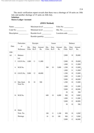 This watermark does not appear in the registered version - http://www.clicktoconvert.com




                                                                                                                  214
                  The stock verification report reveals that there was a shortage of 10 units on 18th
               July and another shortage of 15 units on 26th July.
               Solution:
               Stores Ledger Account
                                                            (FIFO Method)
           Name: __________                  Maximum level: __________            Folio No. __________
           Code No: __________               Minimum level: __________            Bin. No. __________
           Description: __________           Reorder level: __________            Location code: __________
                                             Reorder quantity: __________


                          Particulars          Receipts                  Issues                    Balance
              Date              or
                                        Qty. Rate Amount Qty.            Rate Amount       Qty.    Rate Amount
                          Reference     Units Rs.P. Rs.  Units           Rs.P. Rs.         Units   Rs.P. Rs.
           1998
            Jul.     1    Balance                                                          2,000     10      20,000
                          b/d
                     5    G.R.N.No. 1,000       11        11,000                           2,000     10      20,000
                                                                                           1,000     11      11,000
                     6    M.R.No.                                  500   10       5,000    1,500     10      15,000
                                                                                           1,000     11      11,000
                     10   G.R.N.No. 5,000       12        60,000                           1,500     10      15,000
                                                                                           1,000     11      11,000
                                                                                           5,000     12      60,000
                     12   Mat. Retd.    50      10         500                             1,500     10      15,000
                          Note No.
                                                                                           1,000     11      11,000
                                                                                           5,000     12      60,000
                                                                                             50      10        500
                     14   M.R.No.                                  600   10       6,000     900      10       9,000
                                                                                           1,000     11      11,000
                                                                                           5,000     12      60,000
                                                                                             50      10        500


                     18   Debit
                          Note. No.                                100   11       1,100     890      10       8,900
                          Shortage                                 10    10        100      900      11       9,900
                                                                                           5,000     12      60,000
 