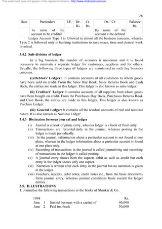 This watermark does not appear in the registered version - http://www.clicktoconvert.com




                                                                                                                  26
               Date            Particulars            J.F.    Dr.     Cr.             Dr. / Cr.             Balance
                                                              Rs.     Rs.                                     Rs.
                      To name of the                               By name of the
                      account to be credited                       account to be debited
                    Ledger Account Type 1 is followed in almost all the business concerns, whereas
              Type 2 is followed only in banking institutions to save space, time and clerical work
              involved.

              3.4.2 Sub-division of ledger
                     In a big business, the number of accounts is numerous and it is found
              necessary to maintain a separate ledger for customers, suppliers and for others.
              Usually, the following three types of ledgers are maintained in such big business
              concerns.
                     (i) Debtors’ Ledger: It contains accounts of all customers to whom goods
              have been sold on credit. From the Sales Day Book, Sales Returns Book and Cash
              Book, the entries are made in this ledger. This ledger is also known as sales ledger.
                     (ii) Creditors’ Ledger: It contains accounts of all suppliers from whom goods
              have been bought on credit. From the Purchases Day Book, Purchases Returns Book
              and Cash Book, the entries are made in this ledger. This ledger is also known as
              Purchase Ledger.
                      (iii) General Ledger: It contains all the residual accounts of real and nominal
              nature. It is also known as Nominal Ledger.
              3.4.3 Distinction between journal and ledger
                    (i) Journal is a book of prime entry, whereas ledger is a book of final entry.
                    (ii) Transactions are recorded daily in the journal, whereas posting in the
                          ledger is made periodically.
                    (iii) In the journal, information about a particular account is not found at one
                          place, whereas in the ledger information about a particular account is found
                          at one place only.
                    (iv) Recording of transactions in the journal is called journalising and recording
                          of transactions in the ledger is called posting.
                    (v) A journal entry shows both the aspects debit as well as credit but each
                          entry in the ledger shows only one aspect.
                    (vi) Narration is written after each entry in the journal but no narration is given
                          in the ledger.
                    (vii) Vouchers, receipts, debit notes, credit notes etc., from the basic documents
                          form journal entry, whereas journal constitutes basic record for ledger
                          entries.
              3.5. ILLUSTRATIONS
              1. Journalise the following transactions in the books of Shankar & Co.

                          1998                                                                        Rs.
                          June 1        Started business with a capital of                        60,000
                          June 2        Paid into bank                                            30,000
 