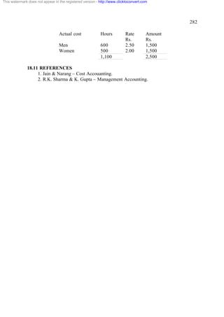 This watermark does not appear in the registered version - http://www.clicktoconvert.com




                                                                                                282

                                  Actual cost              Hours          Rate         Amount
                                                                          Rs.          Rs.
                                  Men                      600            2.50         1,500
                                  Women                    500            2.00         1,500
                                                           1,100                       2,500

              18.11 REFERENCES
                   1. Jain & Narang – Cost Accouanting.
                   2. R.K. Sharma & K. Gupta – Management Accounting.
 