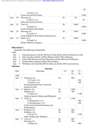 This watermark does not appear in the registered version - http://www.clicktoconvert.com




                                                                                                                       28
                                      To Prem’s A/c
                              (Cash received from Prem)                                                              2,480
            June     20       Discount A/c                                            Dr.                20
                                      To Prem’s A/c                                                                   20
                              (Discount allowed to Prem)
            June     25       Cash A/c                                                Dr.            5,000
                                      To Bank A/c                                                                    5,000
                              (Cash withdrawn from bank)
            June     28       Drawings A/c                                            Dr.            1,000
                                      To Cash A/c                                                                    1,000
                              (Cash withdrawn from bank for personal use
            June     30       Hanif’s A/c                                             Dr.            3,000
                                      To Bank A/c                                                                    3,000
                              (Paid to Hanif by cheques)

              Illusration-2
                 Journalise the following transactions:
              1998
                June      1    Purchased goods worth Rs.300 from Vimal and Rs.500 from Kamal on credit.
                June      3    Sale of goods worth Rs.1,000 to Balram and Rs.700 to Dhanram.
                June      5    Cash of Rs.900 received from Ramasamy and Rs.800 from Krishnasmy.
                June      7    Paid Rs.800 to Pradeep and Rs.500 to kuldeep.
                June      9    Withdrawn from bank Rs.600 for office use and Rs.300 for personal use.
              Solution:
                                                               Journal
                   Date                          Particulars                               L.F.    Dr.         Cr.
                                                                                                   Rs.         Rs.
                   1998
                   June       1 Purchases A/c                                   Dr.               800
                                    To Vimal’s A/ c                                                           300
                                    To Kamal’s A/c                                                            500
                                (Purchased goods from Vimal and
                                Kamal on credit
                   June       3 Balram’s A/c                                    Dr.               1,000
                                Dhanram A/c                                     Dr.                700
                                    To Sales A/c                                                              1,700
                                (Sales of goods to Balram and Dhanram)
                   June       5 Cash A/c                                        Dr.               1,700
                                    To Ramasamy’s A/c                                                         900
                                    To Krishnasamy’s A/c                                                      800
                                (Cash received from Ramasamy and
                                Krishnasamy)
                   June       7 Pradeep’s A/c                                   Dr.               800
                                Kuldeep’s A/c                                   Dr.               500
                                    To Cash A/c                                                               1,300
                                (Paid Pradeep and Kuldeep )
                   June       9 Cash A/c                                        Dr.               600
                                Drawings A/c                                    Dr.               300
                                    To Bank A/c                                                               900
 
