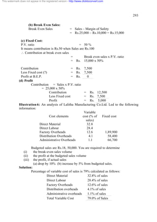 This watermark does not appear in the registered version - http://www.clicktoconvert.com




                                                                                                 293

                       (b) Break Even Sales:
                       Break Even Sales                    = Sales – Margin of Safety
                                                           = Rs.25,000 – Rs.10,000 = Rs.15,000

                (c) Fixed Cost:
                P.V. ratio                                = 50 %
                It means contribution is Rs.50 when Sales are Rs.100
                 Contribution at break even sales
                                                   =         Break even sales x P.V. ratio
                                                   = Rs. 15,000 x 50%

                Contribution                         = Rs. 7,500
                Less Fixed cost (?)                  = Rs. 7,500
                Profit at B.E.P.                     = Rs.    0
              (d) Profit
                        Contribution = Sales x P.V. ratio
                                = 25,000 x 50%
                                     Contribution           = Rs. 12,500
                                     Less Fixed cost        = Rs. 7,500
                                     Profit                 = Rs. 5,000
              Illustration 6: An analysis of Lalitha Manufacturing Co.Ltd. Led to the following
              information:
                                                            Variable
                                     Cost elements         cost (% of Fixed cost
                                                             sales)
                              Direct Material                 32.8
                              Direct Labour                   28.4
                              Factory Overheads               12.6      1,89,900
                              Distribution Overheads           4.1        58,400
                              Administrative Overheads         1.1        66,700

                      Budgeted sales are Rs.18, 50,000. You are required to determine
                  (i)   the break-even sales volume
                  (ii)  the profit at the budgeted sales volume
                  (iii) the profit, if actual sales
                        (a) drop by 10% (b) increase by 5% from budgeted sales.
              Solution:
                      Percentage of variable cost of sales is 79% calculated as follows:
                                   Direct Material              32.8% of sales
                                   Direct Labour                28.4% of sales
                                   Factory Overheads            12.6% of sales
                                   Distribution overheads       4.1% of sales
                                   Administrative overheads     1.1% of sales
                                   Total Variable Cost          79.0% of Sales
 