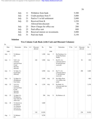 This watermark does not appear in the registered version - http://www.clicktoconvert.com




                                                                                                                                  58
                               July        11      Withdrew from bank                                                  5,500
                               July        15      Credit purchase from Y                                              3,000
                               July        21      Paid to Y in full settlement                                        2,800
                               July        22      Received from K                                                     1,250
                                                   Allowed him discount                                                   50
                               July        23      Drew Cheque for office use                                            200
                               July        25      Paid office rent                                                      800
                               July        28      Received interest on investments                                    3,000
                               July        31      Paid into bank                                                      3,150

                      Solution
                                     Two Column Cash Book (with Cash and Discount Columns)
    Dr.                                                                                                                                      Cr.
          Date            Particulars    R.No.   L.F.   Discount    Rs.        Date           Particulars      V.No.    L.F.   Discount    Rs.
                                                        allowed                                                                allowed
          1998                                                                 1998
     July        1      To Balance                                  1,200   July      5    By Purchases A/c                                4,100
                        b/d                                                                (Cash Purchases
                                                                                           Made)
     July        2      ToX’s A/c                         100       3,900   July      7    By M’s A/c                            50         850
                        (Amount                                                            (Amount paid to
                        received from                                                      M and discount
                        X and                                                              received)
                        discount
                        allowed)
     July        9      To Sales A/c                                4,900   July      21   By Y’s A/c                            200       2,800
                        (Cash Sales                                                        (Amount paid to
                        effected)                                                          Y and discount
                                                                                           received)
     July        11     To Bank A/c                                 5,500   July      25   By Office Rent                                   800
                        (Withdrawn                                                         A/c (Office rent
                        from bank)                                                         paid)
     July        22     To K A/c                          50        1,250   July      31   By Bank A/c                                     3,150
                        (Amount                                                            (Amount paid into
                        received from                                                      the bank)
                        K and
                        discount
                        allowed)
     July        23     To Bank A/c                                  200    July      31   By Balance c/d                                  8,250
                        (Withdrawn
                        from bank for
                        office use)
     July        28     To Interest on                              3,000
                        investment
                        A/c (Interest
                        received on
                        investments)
                                                          150      19,950                                                        250      19,950

    Aug.         1      To Balance                                  8,250
                        b/d
 