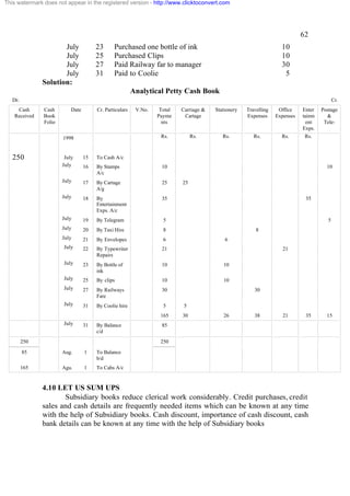 This watermark does not appear in the registered version - http://www.clicktoconvert.com




                                                                                                                             62
                      July             23      Purchased one bottle of ink                                          10
                      July             25      Purchased Clips                                                      10
                      July             27      Paid Railway far to manager                                          30
                      July             31      Paid to Coolie                                                        5
               Solution:
                                                         Analytical Petty Cash Book
   Dr.                                                                                                                                      Cr.
    Cash       Cash        Date        Cr. Particulars    V.No.    Total   Carriage &   Stationery   Travelling    Office    Enter   Postage
   Received    Book                                               Payme     Cartage                  Expenses     Expenses   tainm     &
               Folio                                                nts                                                        ent    Tele-
                                                                                                                             Exps.
                       1998                                        Rs.          Rs.        Rs.          Rs.         Rs.       Rs.



   250                  July      15   To Cash A/c
                       July       16   By Stamps                    10                                                                 10
                                       A/c
                       July       17   By Cartage                   25     25
                                       A/g
                       July       18   By                           35                                                        35
                                       Entertainment
                                       Exps. A/c
                       July       19   By Telegram                  5                                                                   5
                       July       20   By Taxi Hire                 8                                    8
                       July       21   By Envelopes                 6                       6
                       July       22   By Typewriter                21                                               21
                                       Repairs
                       July       23   By Bottle of                 10                     10
                                       ink
                       July       25   By clips                     10                     10
                       July       27   By Railways                  30                                  30
                                       Fare
                       July       31   By Coolie hire               5       5
                                                                   165     30              26           38           21       35       15
                       July       31   By Balance                   85
                                       c/d
         250                                                       250
         85            Aug.       1    To Balance
                                       b/d
         165           Agu.       1    To Cahs A/c


               4.10 LET US SUM UPS
                      Subsidiary books reduce clerical work considerably. Credit purchases, credit
               sales and cash details are frequently needed items which can be known at any time
               with the help of Subsidiary books. Cash discount, importance of cash discount, cash
               bank details can be known at any time with the help of Subsidiary books
 