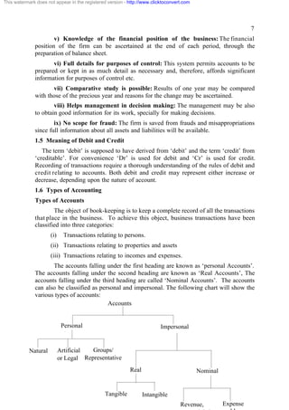 This watermark does not appear in the registered version - http://www.clicktoconvert.com




                                                                                                               7
                      v) Knowledge of the financial position of the business: The financial
              position of the firm can be ascertained at the end of each period, through the
              preparation of balance sheet.
                     vi) Full details for purposes of control: This system permits accounts to be
              prepared or kept in as much detail as necessary and, therefore, affords significant
              information for purposes of control etc.
                     vii) Comparative study is possible: Results of one year may be compared
              with those of the precious year and reasons for the change may be ascertained.
                      viii) Helps management in decision making: The management may be also
              to obtain good information for its work, specially for making decisions.
                      ix) No scope for fraud: The firm is saved from frauds and misappropriations
              since full information about all assets and liabilities will be available.
              1.5 Meaning of Debit and Credit
                 The term ‘debit’ is supposed to have derived from ‘debit’ and the term ‘credit’ from
              ‘creditable’. For convenience ‘Dr’ is used for debit and ‘Cr’ is used for credit.
              Recording of transactions require a thorough understanding of the rules of debit and
              credit relating to accounts. Both debit and credit may represent either increase or
              decrease, depending upon the nature of account.
              1.6 Types of Accounting
              Types of Accounts
                      The object of book-keeping is to keep a complete record of all the transactions
              that place in the business. To achieve this object, business transactions have been
              classified into three categories:
                      (i)     Transactions relating to persons.
                      (ii) Transactions relating to properties and assets
                      (iii) Transactions relating to incomes and expenses.
                     The accounts falling under the first heading are known as ‘personal Accounts’.
              The accounts falling under the second heading are known as ‘Real Accounts’, The
              accounts falling under the third heading are called ‘Nominal Accounts’. The accounts
              can also be classified as personal and impersonal. The following chart will show the
              various types of accounts:
                                           Accounts


                             Personal                                     Impersonal
                              Accounts

                             nal
            Natural         Artificial  Groups/
                            or Legal Representative
                                                           Real                            Nominal


                                               Tangible           Intangible
                                                                                   Revenue,          Expense
 