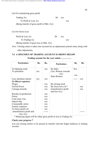 This watermark does not appear in the registered version - http://www.clicktoconvert.com




                                                                                                                  86
              (iii) For transferring gross profit
                    Trading A/c                                            Dr     xxx
                         To Profit & Loss A/c                                              xxx
                    [Being transfer of gross profit to P&L A/c]


              (iv) For Gross Loss

                    Profit & Loss A/c                                    Dr       xxx
                         To Trading A/c                                                    xxx
                    [Being transfer of gross loss to P&L A/c]
              Note: Closing stock is taken into account by an adjustment journal entry along with
                      other adjustments.
              7.4 A SPECIMEN OF TRADING ACCOUNT IS SHOWN BELOW
                                    Trading account for the year ended ……………

                       Particulars               Rs.       Rs.             Particulars            Rs.     Rs.

              To Opening stock                             xxx      By Sales                     Xxx
              To purchases                      xxx                 Less: Returns inwards
                                                                              (or)
                                                                                                  xxx
                                                                    Sales Returns
              Less: purchase returns            xxx        xxx                                   -----   xxx
              To Direct expenses:
              Wages                                        xxx      By closing stock
              Fuel & Power                                 xxx      By Gross loss c/d *                  xxx
              Carriage inwards                             xxx      (transferred to profit               xxx
                                                                    and loss A/c)
              Royalty on production                   xxx
              Power                                   xxx
              Coal water, Gas                         xxx
              Import duty                             xxx
              Consumable stores                       xxx
              Factory expenses                        xxx
              To Gross profit c/d                     xxx
               (transferred to profit and            ------                                              ------
                       loss A/c)
                  * Balancing figure will be either gross profit or loss in Trading A/c
              Check your progress 7
              List out closing entries to be passed to transfer relevant ledger balances to trading
              account.
 