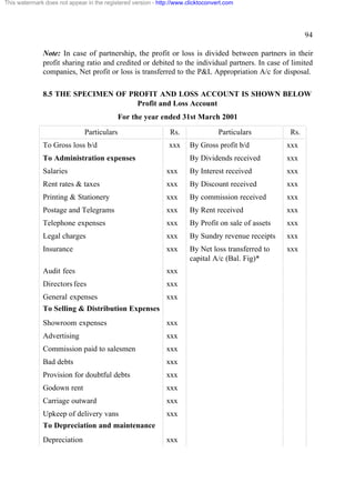 This watermark does not appear in the registered version - http://www.clicktoconvert.com




                                                                                                           94

              Note: In case of partnership, the profit or loss is divided between partners in their
              profit sharing ratio and credited or debited to the individual partners. In case of limited
              companies, Net profit or loss is transferred to the P&L Appropriation A/c for disposal.

              8.5 THE SPECIMEN OF PROFIT AND LOSS ACCOUNT IS SHOWN BELOW
                                    Profit and Loss Account
                                            For the year ended 31st March 2001
                              Particulars                      Rs.                Particulars        Rs.
              To Gross loss b/d                                xxx     By Gross profit b/d           xxx
              To Administration expenses                               By Dividends received         xxx
              Salaries                                        xxx      By Interest received          xxx
              Rent rates & taxes                              xxx      By Discount received          xxx
              Printing & Stationery                           xxx      By commission received        xxx
              Postage and Telegrams                           xxx      By Rent received              xxx
              Telephone expenses                              xxx      By Profit on sale of assets   xxx
              Legal charges                                   xxx      By Sundry revenue receipts    xxx
              Insurance                                       xxx      By Net loss transferred to    xxx
                                                                       capital A/c (Bal. Fig)*
              Audit fees                                      xxx
              Directors fees                                  xxx
              General expenses                                xxx
              To Selling & Distribution Expenses
              Showroom expenses                               xxx
              Advertising                                     xxx
              Commission paid to salesmen                     xxx
              Bad debts                                       xxx
              Provision for doubtful debts                    xxx
              Godown rent                                     xxx
              Carriage outward                                xxx
              Upkeep of delivery vans                         xxx
              To Depreciation and maintenance
              Depreciation                                    xxx
 