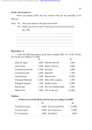 This watermark does not appear in the registered version - http://www.clicktoconvert.com




                                                                                                        97
              Check your progress 8
                       When you prepare profit and loss account what are the principles to be
              followed.

              Notes: (a)       Write your answer in the space given below.
                        (b)    Check your answer with the ones given at the end of this Lesson
                               (pp. 108).
                       …………………………………………………………………………
                       …………………………………………………………………………
                       …………………………………………………………………………
                       …………………………………………………………………………
                       …………………………………………………………………………

              Illustration – 2
                       From the following balance given below, prepare P&L A/c of M/s. Diviya
              Ltd. for the year ending 31.12.2003.
                                               Rs.                              Rs.
                    Salary & wages                     8,000 Discount allowed                7,000
                    Interest paid                      5,000 Interest received               4,000
                    Commission received              11,000 Traveling                        5,000
                    Commission paid                    6,000 Bad debts                       1,500
                    Advertisement                      5,000 Depreciation                   10,000
                    Printing & Stationery            11,500 Other office expenses            1,200
                    Postage & telegram                 7,500 Sundry income                  15,000
                    Rent & rates                       1,500 Prov. For doubtful debts        2,000
                    Medical fees                       3,000 G.P. for the year             1,25,000

              Solution:
                          Profit & Loss of M/s Diviya Ltd. for the year ending 31.12.2003
                                                           Rs.                                 Rs.
                    To Salary & wages                       8,000 By Gross profit b/d        1,25,000
                    To Interest paid                        5,000 By Commission               11,000
                    To Commission                           6,000 By Interest                  4,000
 