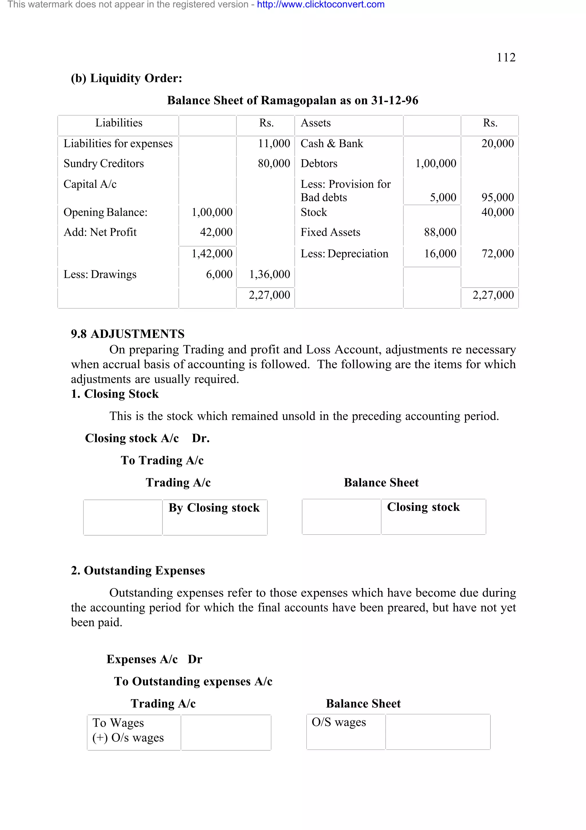 This watermark does not appear in the registered version - http://www.clicktoconvert.com

112
(b) Liquidity Order:
Balance Sheet of Ramagopalan as on 31-12-96
Liabilities

Rs.

Assets

Rs.

Liabilities for expenses

11,000 Cash & Bank

Sundry Creditors

80,000 Debtors

Capital A/c
Opening Balance:

42,000

6,000

5,000

Fixed Assets

16,000

95,000
40,000

88,000

Less: Depreciation

1,42,000
Less: Drawings

1,00,000

Less: Provision for
Bad debts
Stock

1,00,000

Add: Net Profit

20,000

72,000

1,36,000
2,27,000

2,27,000

9.8 ADJUSTMENTS
On preparing Trading and profit and Loss Account, adjustments re necessary
when accrual basis of accounting is followed. The following are the items for which
adjustments are usually required.
1. Closing Stock
This is the stock which remained unsold in the preceding accounting period.
Closing stock A/c

Dr.

To Trading A/c
Trading A/c
By Closing stock

Balance Sheet
Closing stock

2. Outstanding Expenses
Outstanding expenses refer to those expenses which have become due during
the accounting period for which the final accounts have been preared, but have not yet
been paid.
Expenses A/c Dr
To Outstanding expenses A/c
Trading A/c
To Wages
(+) O/s wages

Balance Sheet
O/S wages

 