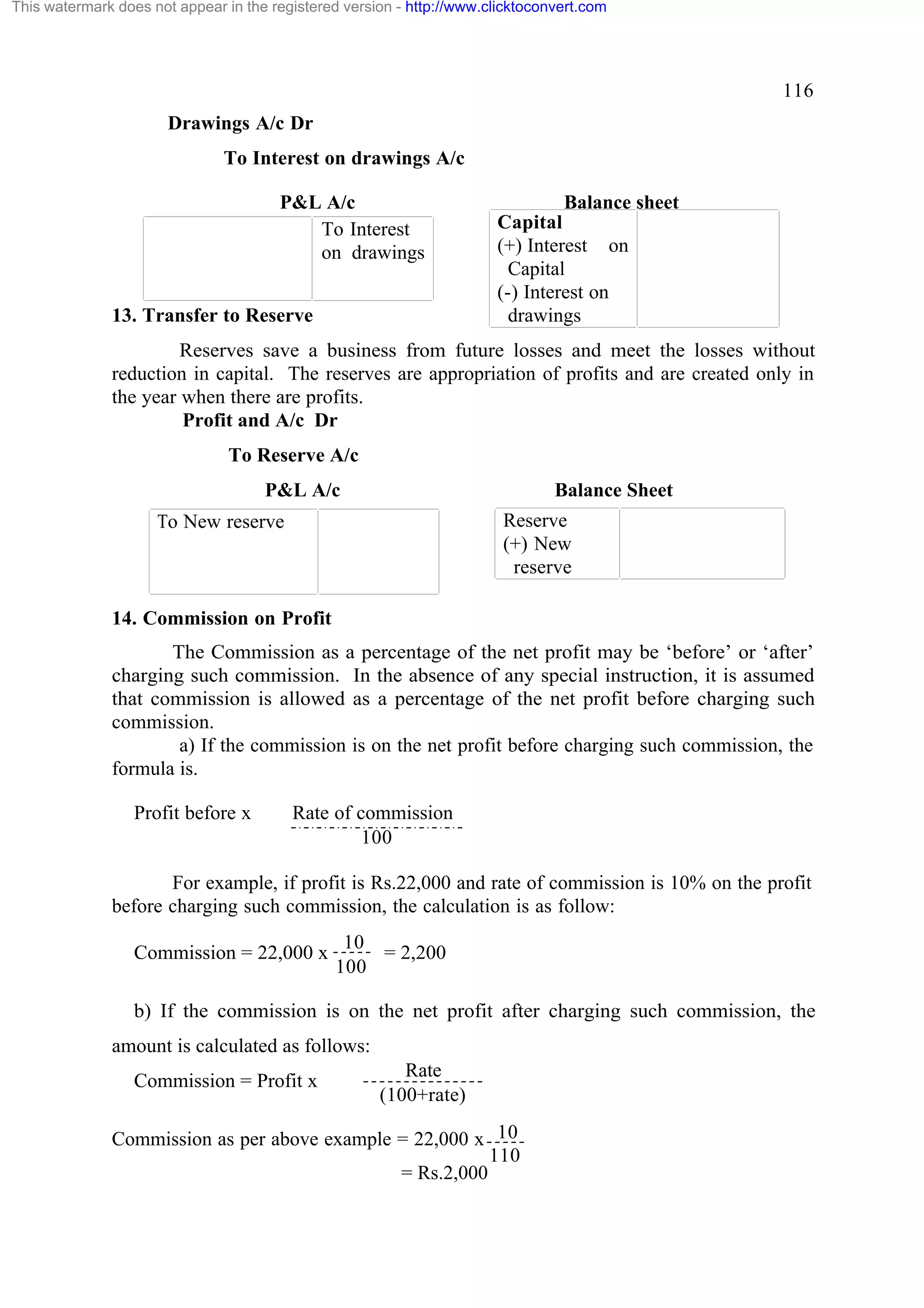 This watermark does not appear in the registered version - http://www.clicktoconvert.com

116
Drawings A/c Dr
To Interest on drawings A/c
P&L A/c
To Interest
on drawings
13. Transfer to Reserve

Balance sheet
Capital
(+) Interest on
Capital
(-) Interest on
drawings

Reserves save a business from future losses and meet the losses without
reduction in capital. The reserves are appropriation of profits and are created only in
the year when there are profits.
Profit and A/c Dr
To Reserve A/c
P&L A/c

Balance Sheet
Reserve
(+) New
reserve

To New reserve

14. Commission on Profit
The Commission as a percentage of the net profit may be ‘before’ or ‘after’
charging such commission. In the absence of any special instruction, it is assumed
that commission is allowed as a percentage of the net profit before charging such
commission.
a) If the commission is on the net profit before charging such commission, the
formula is.
Profit before x

Rate of commission
100

For example, if profit is Rs.22,000 and rate of commission is 10% on the profit
before charging such commission, the calculation is as follow:
Commission = 22,000 x

10
= 2,200
100

b) If the commission is on the net profit after charging such commission, the
amount is calculated as follows:
Commission = Profit x

Rate
(100+rate)

Commission as per above example = 22,000 x 10
110
= Rs.2,000

 