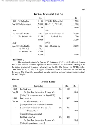 This watermark does not appear in the registered version - http://www.clicktoconvert.com

109
Provision for doubtful debts A/c
Rs.
1990 To Bad debts
Dec.31 To Balance c/d

1,100
2,000

Rs.
1990 By Balance b/d
Dec.31 By P&L A/c

1,500
1,600

3,100
1991
Dec.31 To Bad debts
To Balance c/d

800
2,200

3,100
1991
Jan.31 By Balance b/d
By P&L A/c

2,000
1,000

3,000
1992
Dec.31 To Bad debts
To P&L A/c
To Balance c/d

400
300
1,500

3,000
1992
Jan 1 Balance b/d

2,200

2,200

2,200

Illustration -3
The sundry debtors of a firm on 1st December 1987 were Rs.40,000. On that
date it was decided to create a provision for discount at 2% on debtors . During 1988
the actual amount of discount allowed was Rs.400. The debtors on 31st December
1988 were Rs30,000 and it is again decided to create a provision for discount on
debtors at 2%. Show the journal entries, discount A/c and provision for discount A/c
for both the year.
Solution
Journal Entries
Date

Particulars

1987
Dec.31

Profit & loss
To Res. For discount on debtors A/c

1988
Dec.31

[Being 2% reserve created on Rs.40,000]
Discount A/c
To Sundry debtors A/c
[Being the discount allowed to debtors]

”

”

Reserve for discount on debtors A/c
To Discount A/c
[Being the transfer made]
Profit & Loss A/c
To Res. For discount on debtors A/c
[Being the provision created]

Rs.
Dr.

Rs.

800
800

Dr.

400
400

Dr.

400
400

Dr.

200
200

 