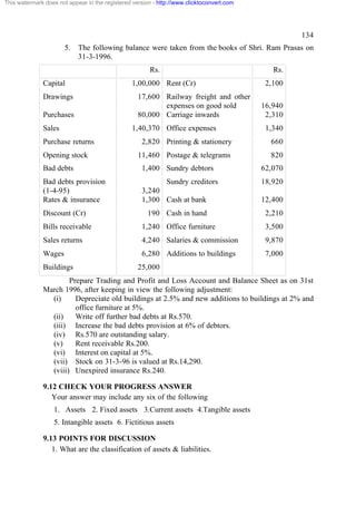 This watermark does not appear in the registered version - http://www.clicktoconvert.com

134
5.

The following balance were taken from the books of Shri. Ram Prasas on
31-3-1996.
Rs.

Capital
Drawings
Purchases
Sales
Purchase returns
Opening stock
Bad debts
Bad debts provision
(1-4-95)
Rates & insurance

Rs.

1,00,000 Rent (Cr)
17,600 Railway freight and other
expenses on good sold
80,000 Carriage inwards
1,40,370 Office expenses

2,100
16,940
2,310
1,340

2,820 Printing & stationery

660

11,460 Postage & telegrams

820

1,400 Sundry debtors
Sundry creditors

62,070
18,920

3,240
1,300 Cash at bank

12,400

190 Cash in hand

2,210

Bills receivable

1,240 Office furniture

3,500

Sales returns

4,240 Salaries & commission

9,870

Wages

6,280 Additions to buildings

7,000

Discount (Cr)

Buildings

25,000

Prepare Trading and Profit and Loss Account and Balance Sheet as on 31st
March 1996, after keeping in view the following adjustment:
(i)
Depreciate old buildings at 2.5% and new additions to buildings at 2% and
office furniture at 5%.
(ii)
Write off further bad debts at Rs.570.
(iii) Increase the bad debts provision at 6% of debtors.
(iv) Rs.570 are outstanding salary.
(v)
Rent receivable Rs.200.
(vi) Interest on capital at 5%.
(vii) Stock on 31-3-96 is valued at Rs.14,290.
(viii) Unexpired insurance Rs.240.
9.12 CHECK YOUR PROGRESS ANSWER
Your answer may include any six of the following
1. Assets 2. Fixed assets 3.Current assets 4.Tangible assets
5. Intangible assets 6. Fictitious assets
9.13 POINTS FOR DISCUSSION
1. What are the classification of assets & liabilities.

 