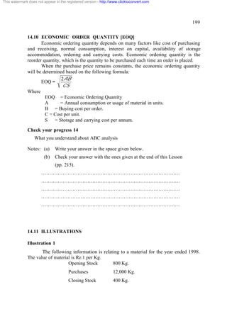 This watermark does not appear in the registered version - http://www.clicktoconvert.com

199
14.10 ECONOMIC ORDER QUANTITY [EOQ]
Economic ordering quantity depends on many factors like cost of purchasing
and receiving, normal consumption, interest on capital, availability of storage
accommodation, ordering and carrying costs. Economic ordering quantity is the
reorder quantity, which is the quantity to be purchased each time an order is placed.
When the purchase price remains constants, the economic ordering quantity
will be determined based on the following formula:
2 AB
EOQ =
CS
Where
EOQ = Economic Ordering Quantity
A
= Annual consumption or usage of material in units.
B = Buying cost per order.
C = Cost per unit.
S
= Storage and carrying cost per annum.
Check your progress 14
What you understand about ABC analysis
Notes: (a)
(b)

Write your answer in the space given below.
Check your answer with the ones given at the end of this Lesson
(pp. 215).

…………………………………………………………………………
…………………………………………………………………………
…………………………………………………………………………
…………………………………………………………………………
…………………………………………………………………………

14.11 ILLUSTRATIONS
Illustration 1
The following information is relating to a material for the year ended 1998.
The value of material is Re.1 per Kg.
Opening Stock
800 Kg.
Purchases

12,000 Kg.

Closing Stock

400 Kg.

 