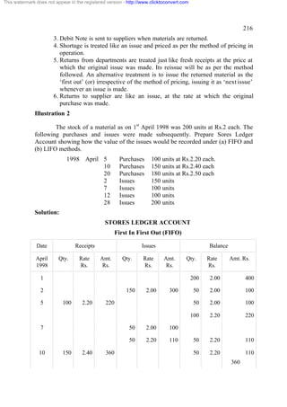 This watermark does not appear in the registered version - http://www.clicktoconvert.com

216
3. Debit Note is sent to suppliers when materials are returned.
4. Shortage is treated like an issue and priced as per the method of pricing in
operation.
5. Returns from departments are treated just like fresh receipts at the price at
which the original issue was made. Its reissue will be as per the method
followed. An alternative treatment is to issue the returned material as the
‘first out’ (or) irrespective of the method of pricing, issuing it as ‘next issue’
whenever an issue is made.
6. Returns to supplier are like an issue, at the rate at which the original
purchase was made.
Illustration 2
The stock of a material as on 1st April 1998 was 200 units at Rs.2 each. The
following purchases and issues were made subsequently. Prepare Sores Ledger
Account showing how the value of the issues would be recorded under (a) FIFO and
(b) LIFO methods.
1998 April 5
10
20
2
7
12
28

Purchases
Purchases
Purchases
Issues
Issues
Issues
Issues

100 units at Rs.2.20 each.
150 units at Rs.2.40 each
180 units at Rs.2.50 each
150 units
100 units
100 units
200 units

Solution:
STORES LEDGER ACCOUNT
First In First Out (FIFO)
Date
April
1998

Receipts
Qty.

Rate
Rs.

Issues
Amt.
Rs.

Qty.

Rate
Rs.

Balance
Amt.
Rs.

1

Qty.

Rate
Rs.

Amt. Rs.

200

5

100

2.20

2.00

300

220

7

150

2.40

360

2.00
2.20

110

2.00

100

2.00

100

2.20

220

50

2.20

110

50

2.20

110

100

50
10

50

50
50

150

400

100

2

2.00

360

 