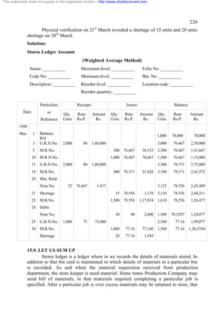 This watermark does not appear in the registered version - http://www.clicktoconvert.com

220
Physical verification on 21st March revealed a shortage of 15 units and 20 units
shortage on 30th March.
Solution:
Stores Ledger Account
(Weighted Average Method)
Name: __________

Maximum level: __________

Folio No. __________

Code No: __________

Minimum level: __________

Bin. No. __________

Description: __________

Reorder level: __________

Location code: __________

Reorder quantity: __________
Particulars
Date

or
Reference

Receipts
Qty.
Units

Rate
Rs.P.

Issues
Amount
Rs.

Qty.
Units

Rate
Rs.P.

Balance
Amount
Rs.

Qty.
Units

Rate
Rs.P.

1,000

70,000

Amount
Rs.

1999

3

Balance
B/d
G.R.N.No.

5

M.R.No.

10

M.R.N.No.

15

G.R.N.No.

18

M.R.No.

20

Mar.

Mat. Retd.

1

Note No.
21

1,60,000

3,000

76.667

2,30,000

76.667

38,333 2,500

76.667

1,91,667

1,000 76.667

76,667 1,500

76.667

1,15,000

3,500

78.571

2,75,000

31,428 3,100

78.571

2,43,572

3,125

78.556

2,45,489

78.556

1,178 3,110

78.556

2,44,311

1,500 78.556

1,17,834 1,610

78,556

1,26,477

2,400 1,580

78.5297

1,24,077

2,580

77.16

1,99,077

500
2,000

80

1,60,000
400

25

76.667

78.571

1,917

M.R.No.

24

80

Shortage

22

2,000

70,000

15

Debit
Note No.

30
1,000

75

80

25

G.R.N.No.

75,000

30

M.R.No.

1,000

77.16

Shortage

20

77.16

77,160 1,560

77.16 1,20,3744

1,543

15.9. LET US SUM UP
Stores ledger is a ledger where in we records the details of materials stored. In
addition to that bin card is maintained in which details of materials in a particular bin
is recorded. As and when the material requisition received from production
department, the store keeper is need material. Some times Production Company may
send bill of materials, in that materials required completing a particular job is
specified. After a particular job is over excess materials may be returned to store, that

 