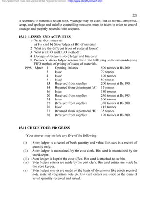 This watermark does not appear in the registered version - http://www.clicktoconvert.com

221
is recorded in materials return note. Wastage may be classified as normal, abnormal,
scrap, and spoilage and suitable controlling measures must be taken in order to control
wastage and properly recorded into accounts.
15.10 LESSON END ACTIVITIES
1 Write short notes on:
a) Bin card b) Store ledger c) Bill of material
2 What are the different types of material losses?
3 What is FIFO and LIFO method?
4 Distinguish between store ledger and bin card.
5 Prepare a stores ledger account form the following information adopting
FIFO method of pricing of issues of materials.
1998 March 1
Opening Balance
500 tonnes at Rs.200
3
Issue
70 tonnes
4
Issue
100 tonnes
8
Issue
80 tonnes
13 Received from supplier
200 tonnes at Rs.190
14 Returned from department ‘A’ 15 tonnes
16 Issue
180 tonnes
20 Received from supplier
240 tonnes at Rs.195
24 Issue
300 tonnes
25 Received from supplier
320 tonnes at Rs.200
26 Issue
115 tonnes
27 Returned from department ‘B’ 35 tonnes
28 Received from supplier
100 tonnes at Rs.200

15.11 CHECK YOUR PROGRESS
Your answer may include any five of the following
(i)
(ii)
(iii)
(iv)
(v)

Store ledger is a record of both quantity and value. Bin card is a record of
quantity only.
Store ledger is maintained by the cost clerk. Bin card is maintained by the
storekeeper.
Store ledger is kept in the cost office. Bin card is attached to the bin.
Store ledger entries are made by the cost clerk. Bin card entries are made by
the store keeper.
Store ledger entries are made on the basis of documents like goods received
note, material requisition note etc. Bin card entries are made on the basis of
actual quantity received and issued.

 