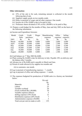 This watermark does not appear in the registered version - http://www.clicktoconvert.com

319
Other information:
(i) 25% of the sale is for cash, remaining amount is collected in the month
following that of sale.
(ii) Suppliers supply goods on two months credit.
(iii) Delay in payment of wages and all other expenses: One month
(iv) Income tax of Rs.10,000 is due to be paid in July.
(v) Preference shares dividend of 10% on Rs.1,00,000 is to be paid in May.
14. Prepare a cash budget for the months of May, June and July 2003 on the basis of
the following information:
(a) Income and Expenditure forecasts:
Month
2003
March
April
May
June
July
August

Credit
Sales
Rs.
60,000
62,000
64,000
58,000
56,000
60,000

Credit
purchases
Rs.
36,000
38,000
33,000
35,000
39,000
34,000

Wages
Rs.
9,000
8,000
10,000
8,500
9,500
8,000

Manufacturing
expenses
Rs.
4,000
3,000
4,500
3,500
4,000
3,000

Office
Selling
expenses expenses
Rs.
Rs.
2,000
4,000
1,500
5,000
2,500
4,500
2,000
3,500
1,000
4,500
1,500
4,000

(b) Cash balance on 1st May 2003 Rs.8,000.
(c) Plant costing Rs.16,000 is due for delivery in July: Payable 10% on delivery and
the balance after 3 months.
(d) Advance tax of Rs.8,000 each is payable in March and June.
(e) Period of credit allowed (i) by supplier-two months and
(ii) to customers- one month.
(f) Lag in payment of manufacturing expenses – 1/2 month.
(g) Lag in payment of office and selling expenses – 1 month.
15. The expenses budgeted for production of 10,000 units in a factory are furnished
below:
Per unit
Rs.
Materials
70
Labour
25
Variable overhead
20
Fixed overhead (Rs.1,00,000)
10
Variable expenses (Direct)
5
Selling expenses (10% fixed)
13
Distribution expenses (20% fixed)
7
Administration expenses (50,000)
5
Total cost per unit (to make or sell)
155

 
