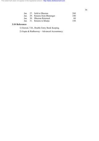 This watermark does not appear in the registered version - http://www.clicktoconvert.com

36
Jan.
Jan.
Jan.
Jan.

27.
29.
30.
31.

Sold to Dheeran
Returns from Bhatanger
Dheeran Returned
Returns to Khatju

3.10 References
1) Grewal, T.B., Double Entry Book Keeping.
2) Gupta & Radhasway – Advanced Accountancy.

260
100
60
150

 
