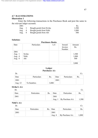 This watermark does not appear in the registered version - http://www.clicktoconvert.com

47
4.7 ILLUSTRATIONS
Illustration 1
Enter the following transactions in the Purchases Book and post the same in
the relevant ledger accounts.
2001
Aug.
Aug.
Aug.

1
4
8

Rs.
1,500
1,000
500

Bought goods from Sivika
Bought goods from Nithi
Bought goods from Abi

Solution:
Purchases Books
Date

2001
Aug. 1
Aug. 4
Aug. 8

Particulars

L.F.

Inward
Invoice
Number

Amount
Rs.

Sivika
Nithi
Abi

1,500
1,000
500
3,000

Ledger
Purchases A/c
Dr.
Date
2001
Aug. 12

Cr.
Particulars

Rs.

Date

Particulars

Rs.

2001
To Sundries

3,000

Sivika’s A/c
Dr.
Date

Cr.
Particulars

2001

Rs.

Date
2001
Aug. 1

Particulars
By Purchase A/c

Rs.
1,500

Nithi’s A/c
Dr.
Date
2001

Cr.
Particulars

Rs. Date
2001
Aug. 4

Particulars
By Purchase A/c

Rs.
1,000

 