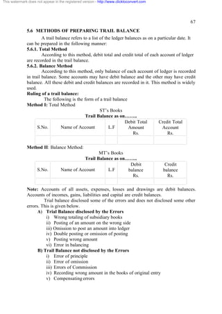 This watermark does not appear in the registered version - http://www.clicktoconvert.com

67
5.6 METHODS OF PREPARING TRAIL BALANCE
A trail balance refers to a list of the ledger balances as on a particular date. It
can be prepared in the following manner:
5.6.1. Total Method
According to this method, debit total and credit total of each account of ledger
are recorded in the trail balance.
5.6.2. Balance Method
According to this method, only balance of each account of ledger is recorded
in trail balance. Some accounts may have debit balance and the other may have credit
balance. All these debit and credit balances are recorded in it. This method is widely
used.
Ruling of a trail balance:
The following is the form of a trail balance
Method I: Total Method
ST’s Books
Trail Balance as on……..
Debit Total
Credit Total
S.No.
Name of Account
L.F
Amount
Account
Rs.
Rs.
Method II: Balance Method:

S.No.

MT’s Books
Trail Balance as on……..
Debit
Name of Account
L.F
balance
Rs.

Credit
balance
Rs.

Note: Accounts of all assets, expenses, losses and drawings are debit balances.
Accounts of incomes, gains, liabilities and capital are credit balances.
Trial balance disclosed some of the errors and does not disclosed some other
errors. This is given below.
A) Trial Balance disclosed by the Errors
i) Wrong totaling of subsidiary books
ii) Posting of an amount on the wrong side
iii) Omission to post an amount into ledger
iv) Double posting or omission of posting
v) Posting wrong amount
vi) Error in balancing
B) Trail Balance not disclosed by the Errors
i) Error of principle
ii) Error of omission
iii) Errors of Commission
iv) Recording wrong amount in the books of original entry
v) Compensating errors

 