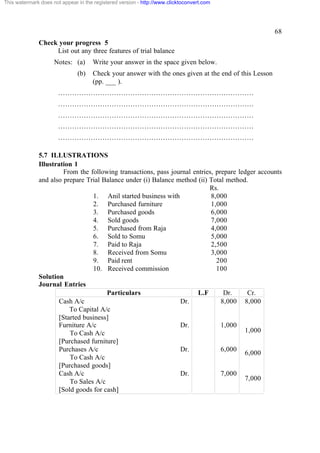 This watermark does not appear in the registered version - http://www.clicktoconvert.com

68
Check your progress 5
List out any three features of trial balance
Notes: (a)
(b)

Write your answer in the space given below.
Check your answer with the ones given at the end of this Lesson
(pp. ___ ).

…………………………………………………………………………
…………………………………………………………………………
…………………………………………………………………………
…………………………………………………………………………
…………………………………………………………………………
5.7 ILLUSTRATIONS
Illustration 1
From the following transactions, pass journal entries, prepare ledger accounts
and also prepare Trial Balance under (i) Balance method (ii) Total method.
Rs.
1. Anil started business with
8,000
2. Purchased furniture
1,000
3. Purchased goods
6,000
4. Sold goods
7,000
5. Purchased from Raja
4,000
6. Sold to Somu
5,000
7. Paid to Raja
2,500
8. Received from Somu
3,000
9. Paid rent
200
10. Received commission
100
Solution
Journal Entries
Particulars
L.F
Dr.
Cr.
Cash A/c
Dr.
8,000 8,000
To Capital A/c
[Started business]
Furniture A/c
Dr.
1,000
1,000
To Cash A/c
[Purchased furniture]
Purchases A/c
Dr.
6,000
6,000
To Cash A/c
[Purchased goods]
Cash A/c
Dr.
7,000
7,000
To Sales A/c
[Sold goods for cash]

 